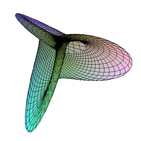 ボイ・アペリー