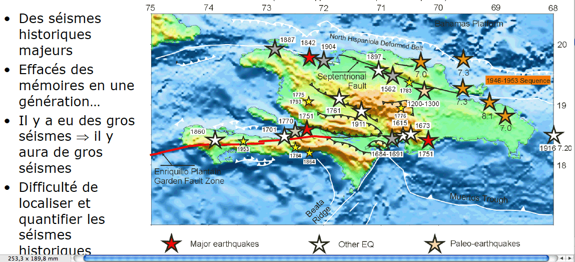 아이티 지진 역사