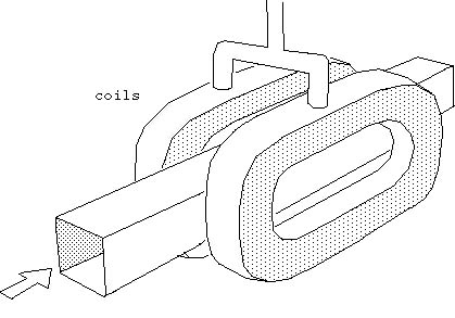 Convertisseur de Faraday