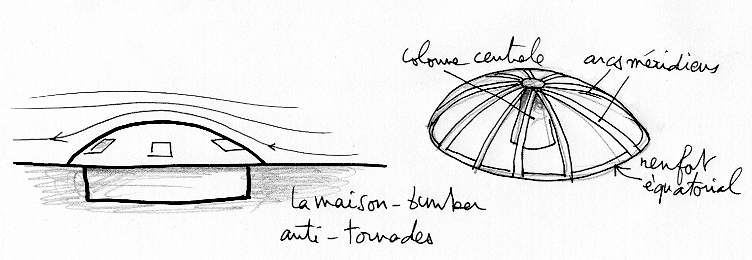 シェルター付き家