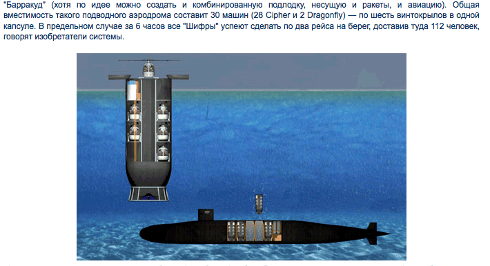 výstup helikoptér z ponorek