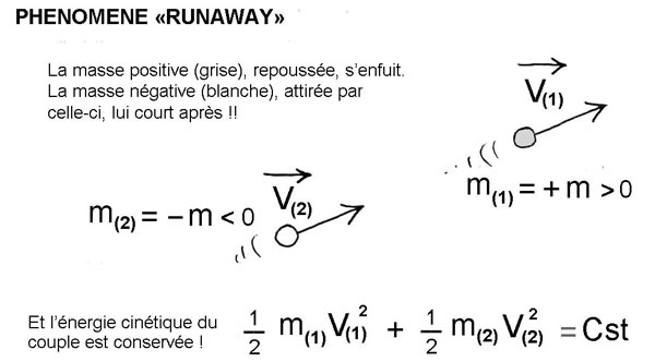 runaway-fr2