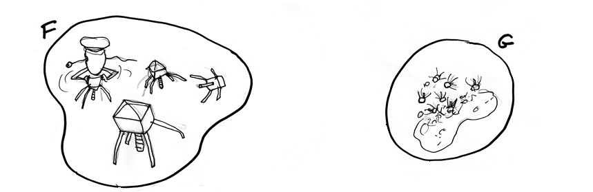 ウイルス、図FとG