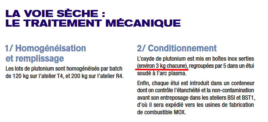 플루토늄 추출3