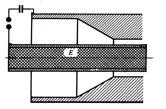 canon a plasmoide avant tir
