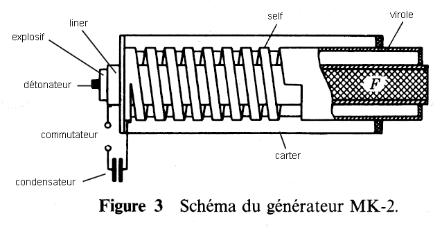 schema MK2