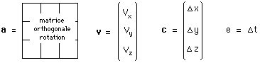 Equation 153